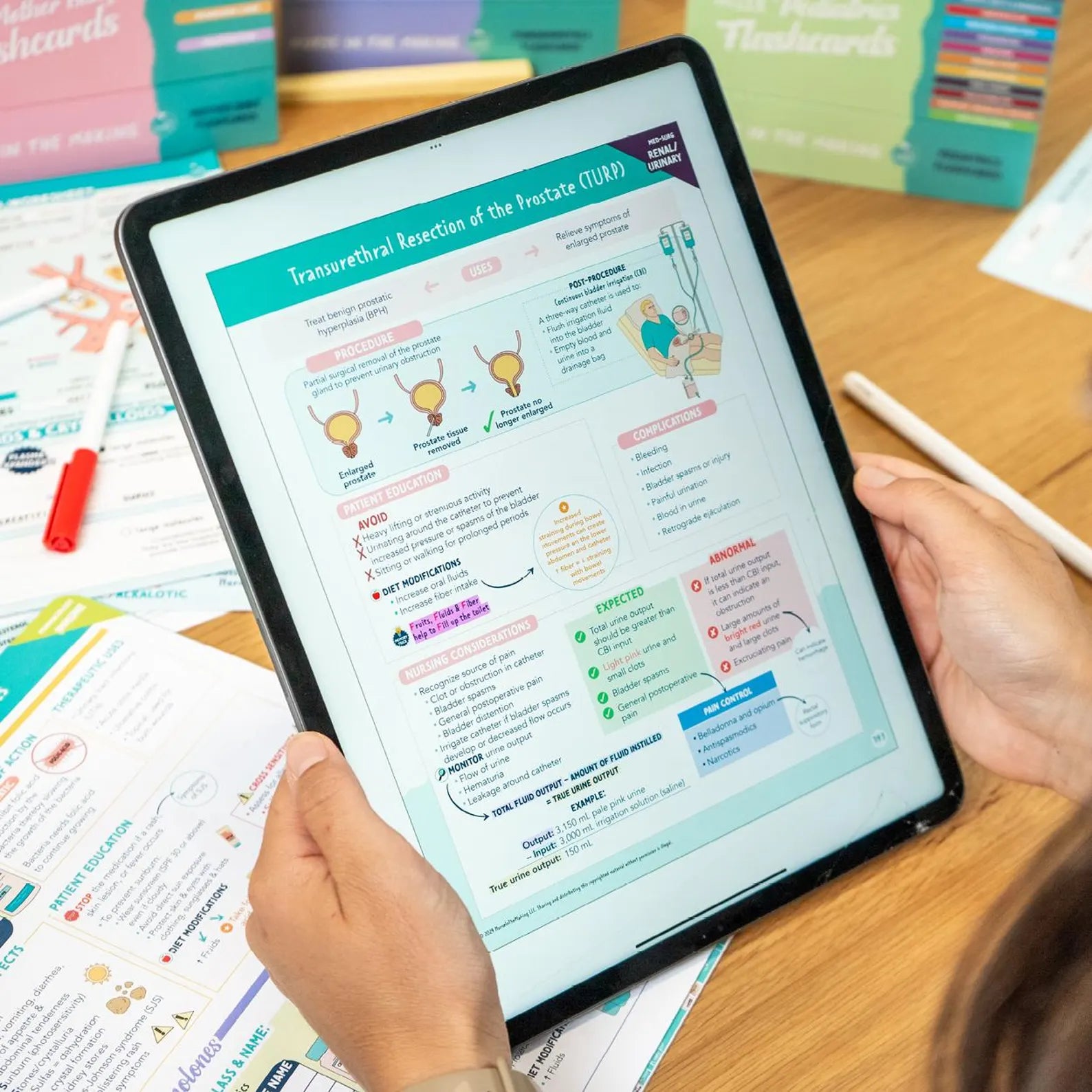 Nursing School Bundle: The Ultimate All-In-One Study Guide | Dosage Calculations, MedSurg & Pharmacology Notes | PDF Instant Download